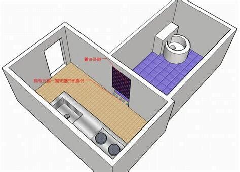 廁所 廚房 化解|【廁所對廚房】面對居家風水大忌！廁所對廚房破解妙招一次看